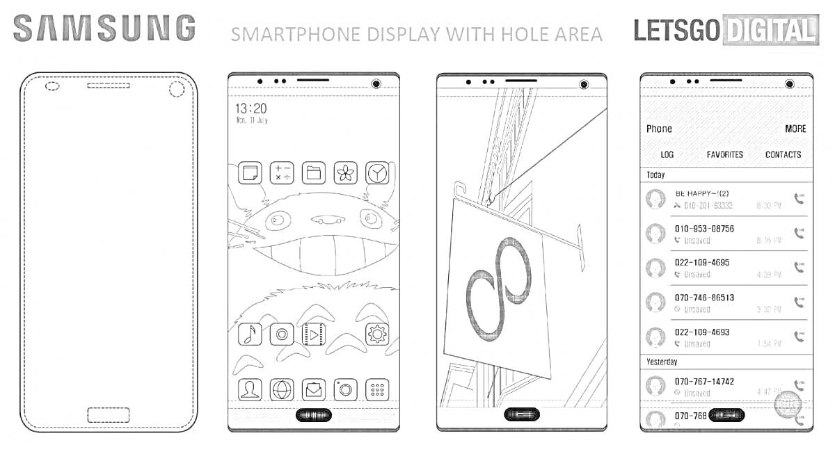 Раскраска Несколько видов дисплея смартфона Samsung с областью под отверстие: пустой дисплей, домашний экран с приложениями, изображение на экране камеры, журнал вызовов.
