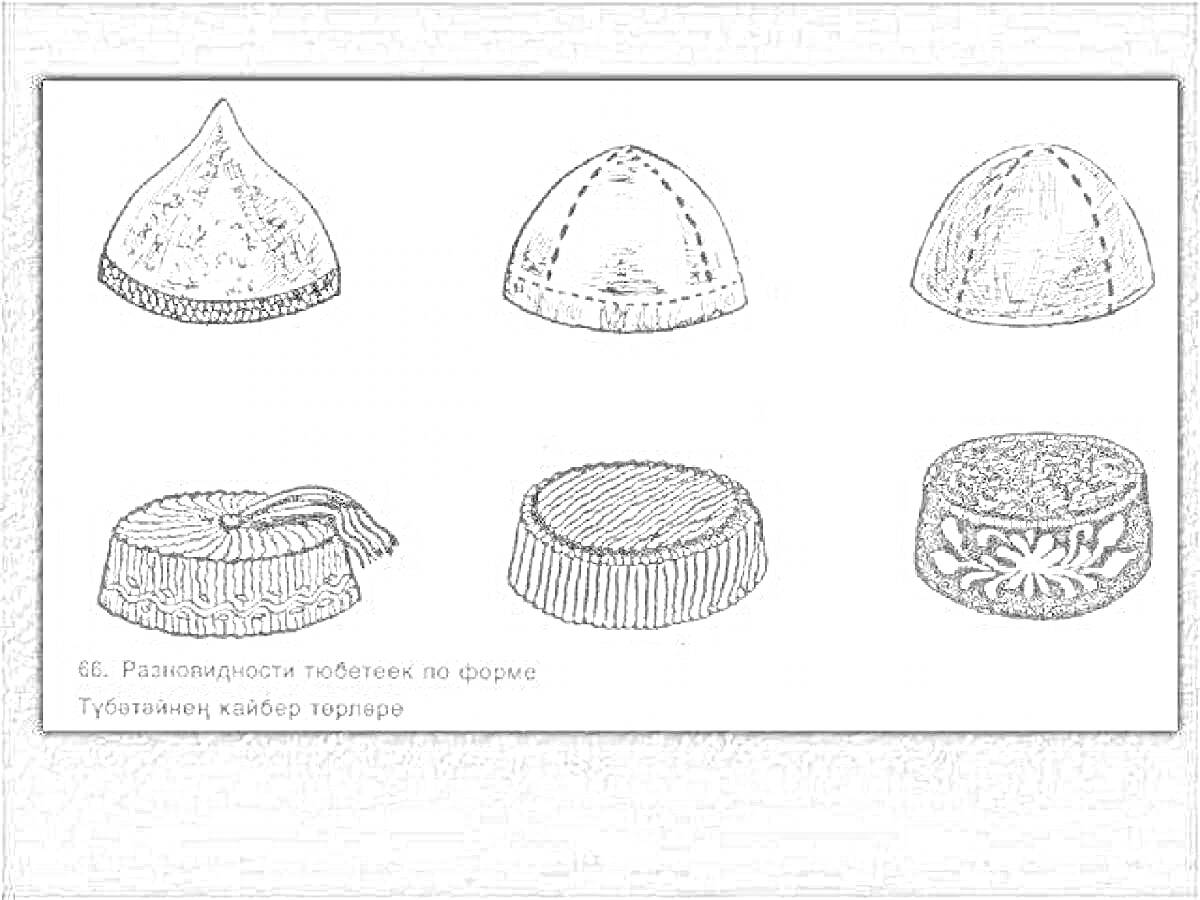 Раскраска Разные виды тюбетеек - остроконечная тюбетейка с узорами, круглая тюбетейка без узоров, круглая тюбетейка с минималистичным узором, низкая тюбетейка с кисточкой, низкая тюбетейка с полосами, низкая тюбетейка с цветочным узором.