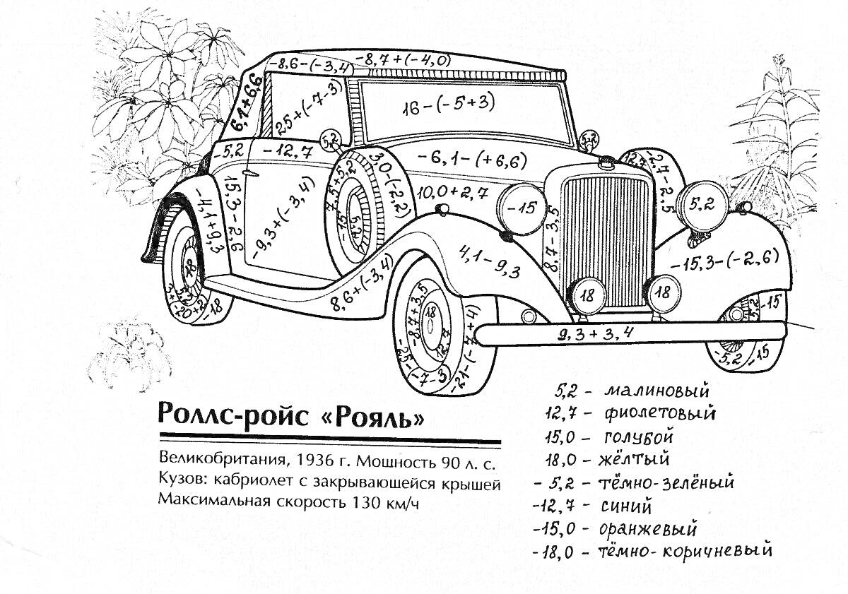 На раскраске изображено: Старинный автомобиль, Математика, Цветовой код, Природа, Цветы, Деревья, Кусты, Трава