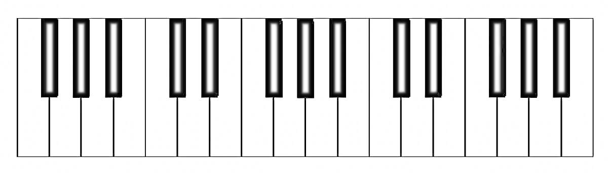 Раскраска Клавиши пианино с черными и белыми клавишами
