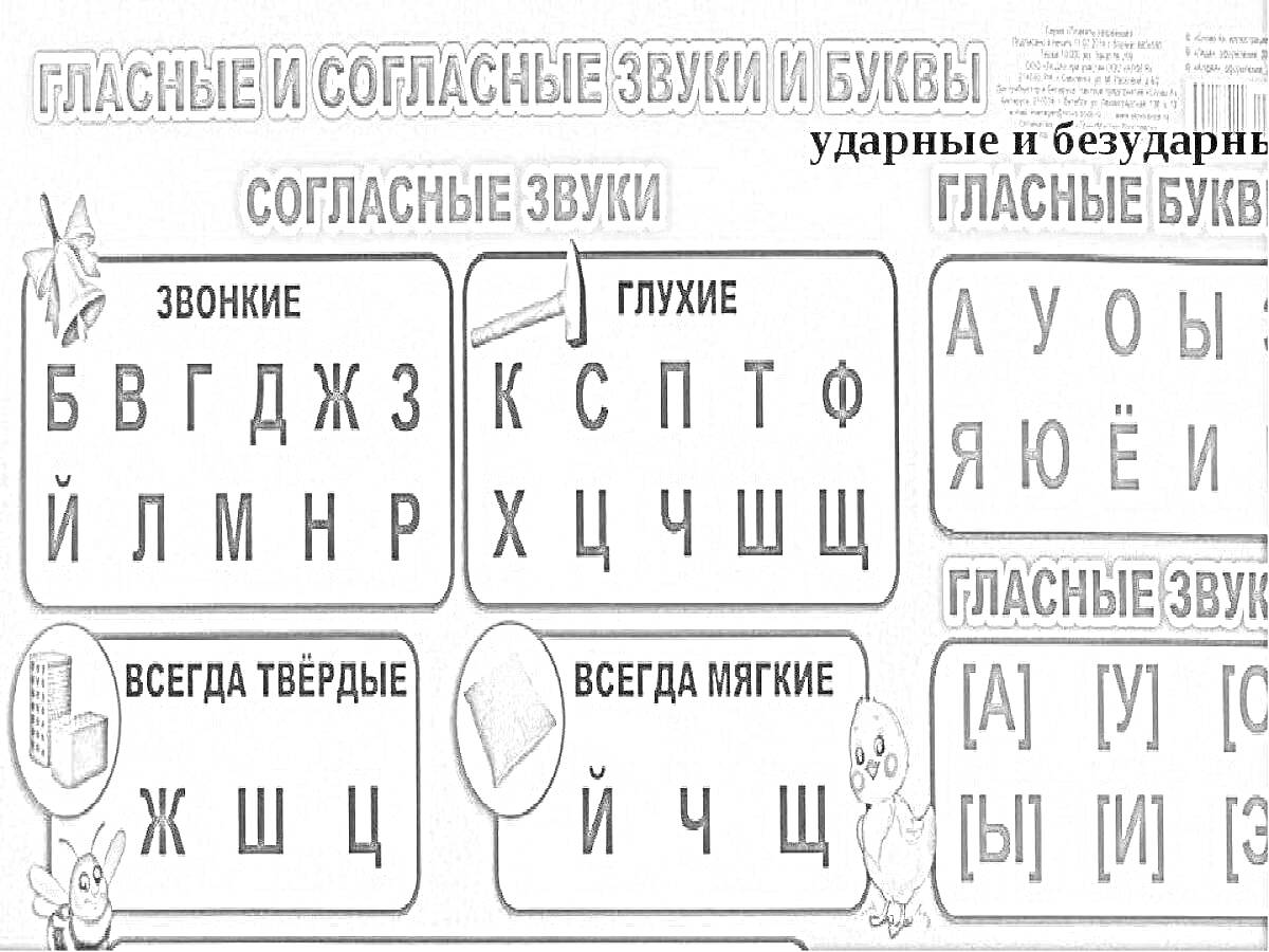 На раскраске изображено: Гласные звуки, Согласные звуки, Звонкие, Глухие, Твердые, Мягкие