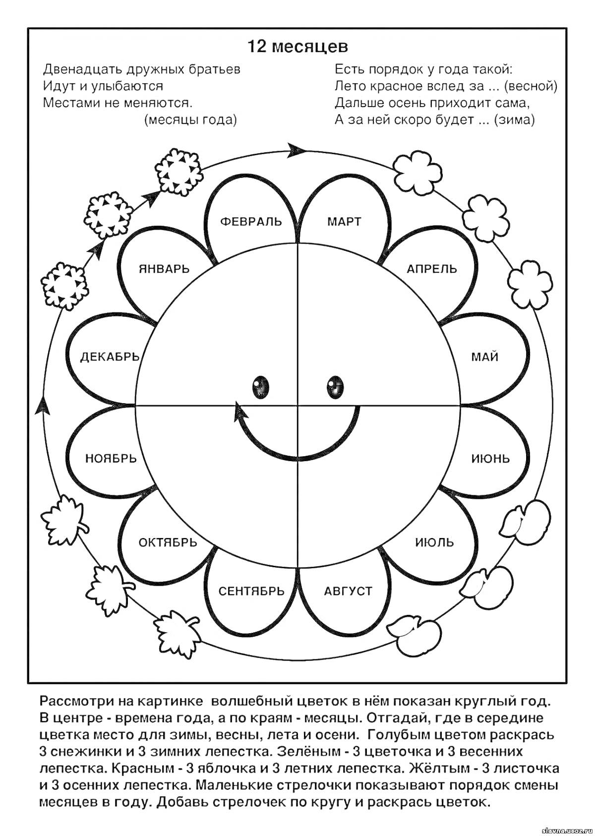 Раскраска Волшебный цветок с 12 месяцами года и описанием времен года по сезонам