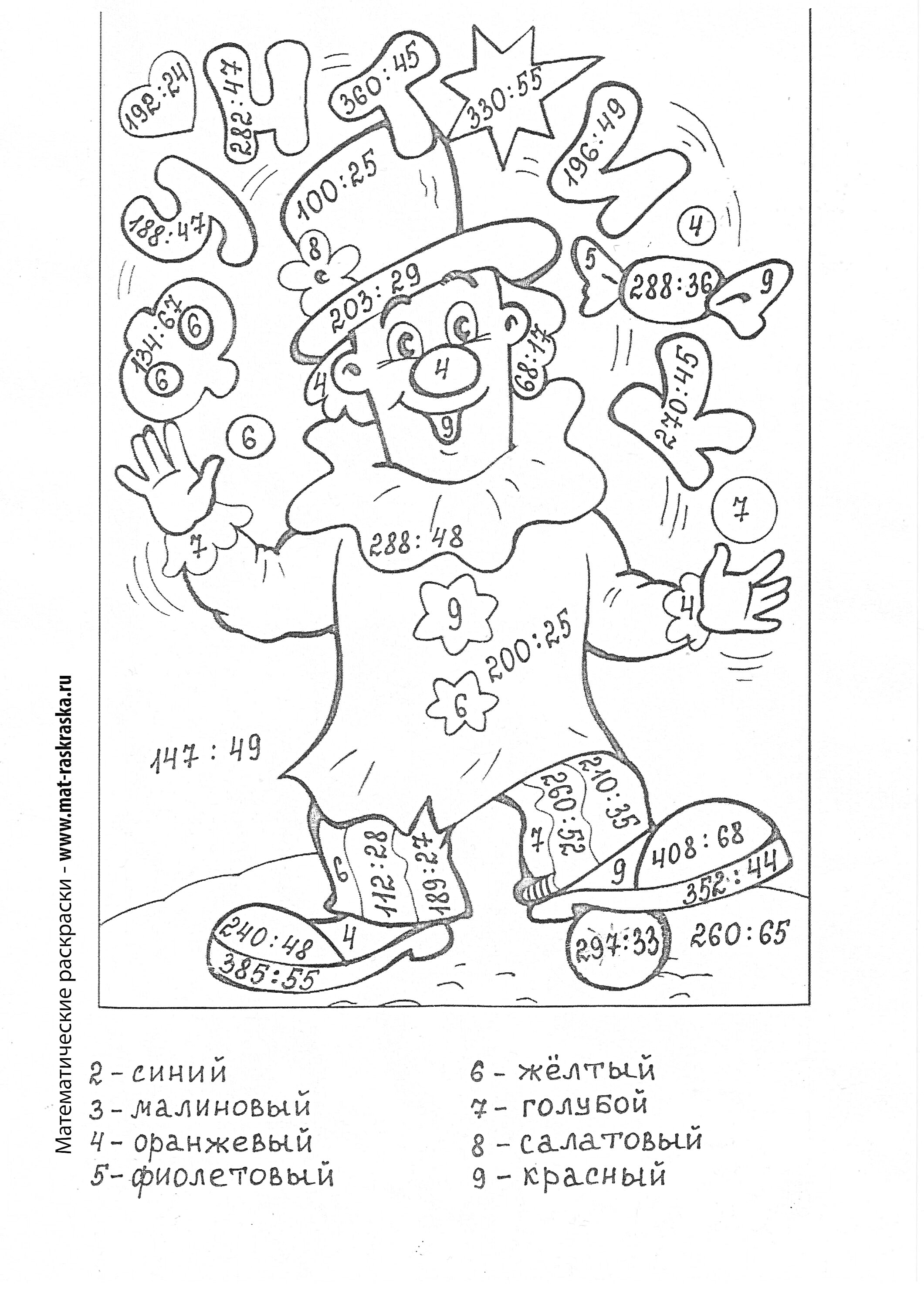 Раскраска Раскраска на тему умножения и деления для 4 класса с изображением клоуна, окруженного различными математическими уравнениями