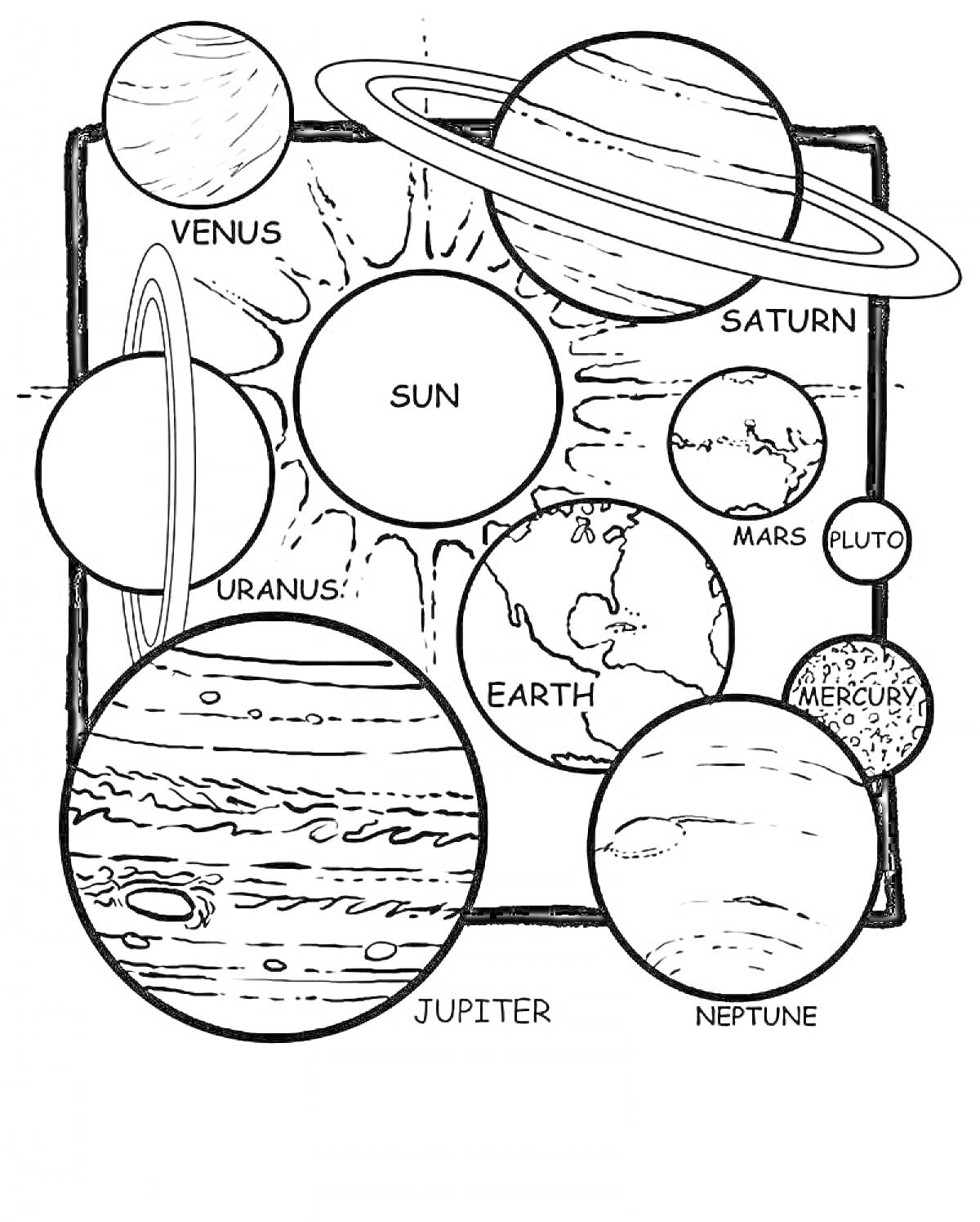 На раскраске изображено: Солнечная система, Планеты, Солнце, Венера, Сатурн, Уран, Земля, Юпитер, Нептун, Марс, Плутон, Меркурий, Космос, Астрономия