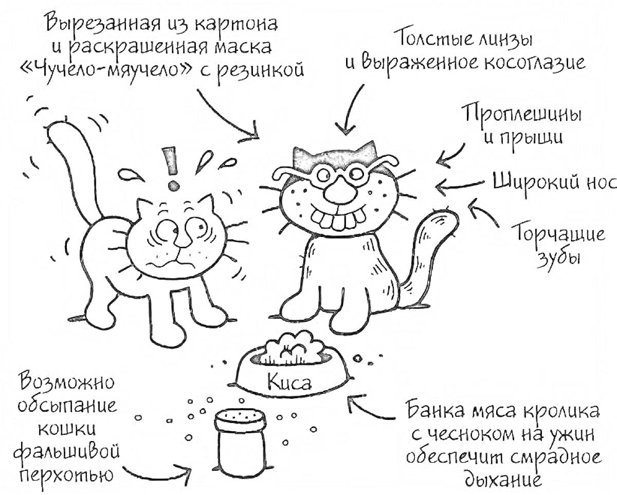 На раскраске изображено: Чучело Мяучело, Кот, Маска, Линзы, Нос, Зубы, Чеснок