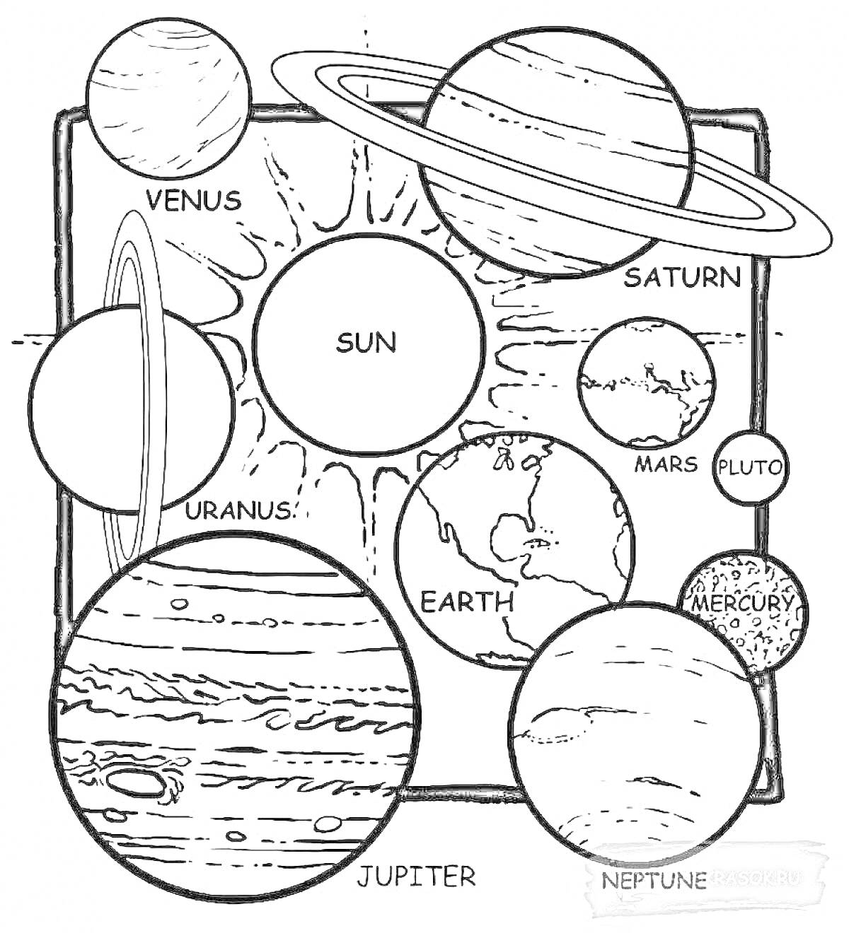 Раскраска Солнечная система: Солнце, Меркурий, Венера, Земля, Марс, Юпитер, Сатурн, Уран, Нептун, Плутон.