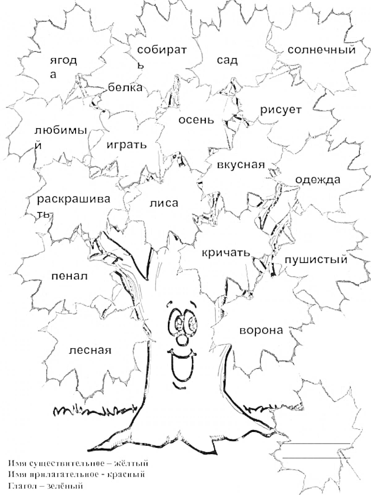 На раскраске изображено: Русский язык, 2 класс, Существительное, Прилагательное, Глагол, Осень, Слова, Обучение, Школа