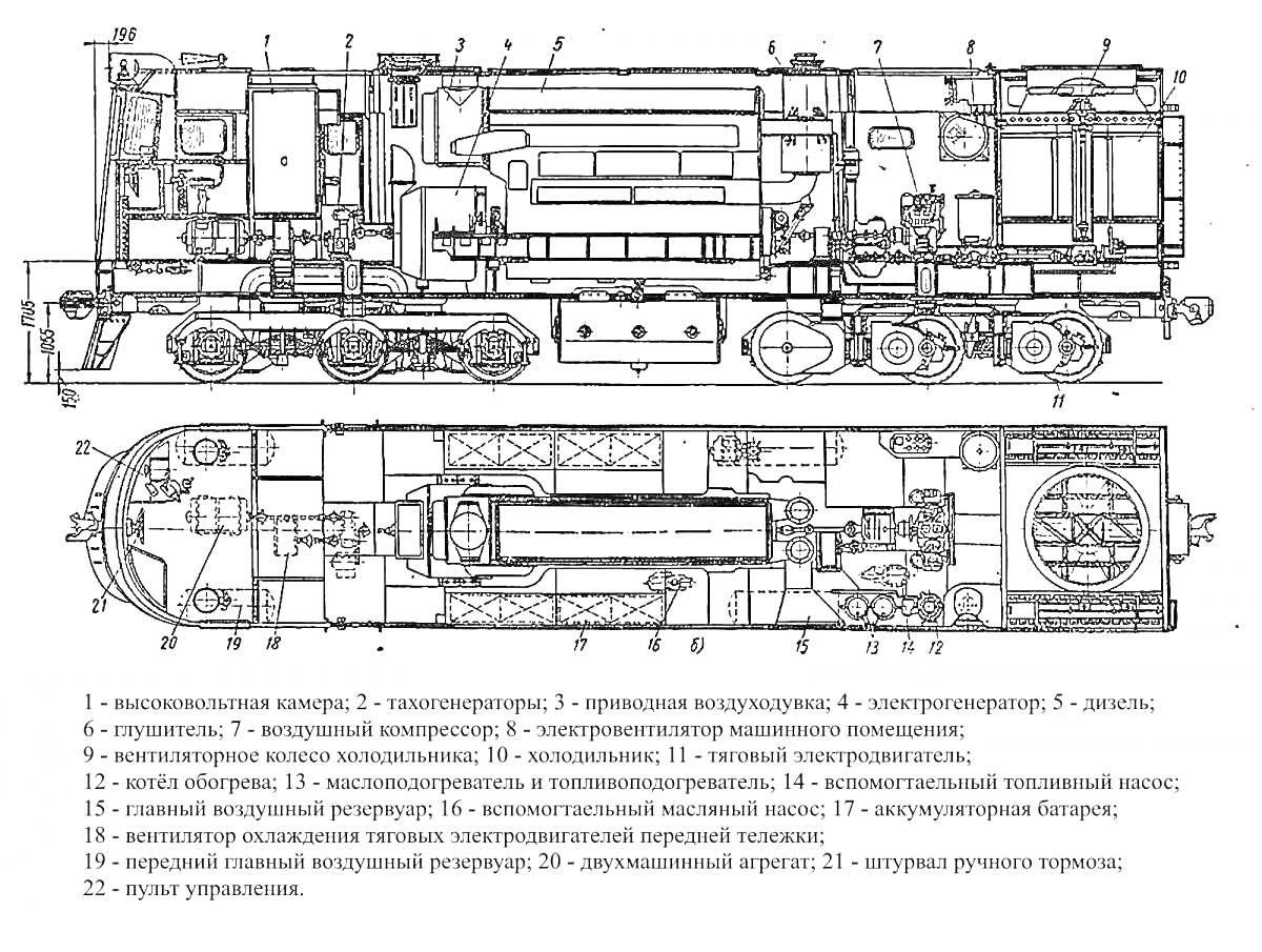 Раскраска Чертеж тепловоза ЧМЭ3 с обозначением всех ключевых элементов