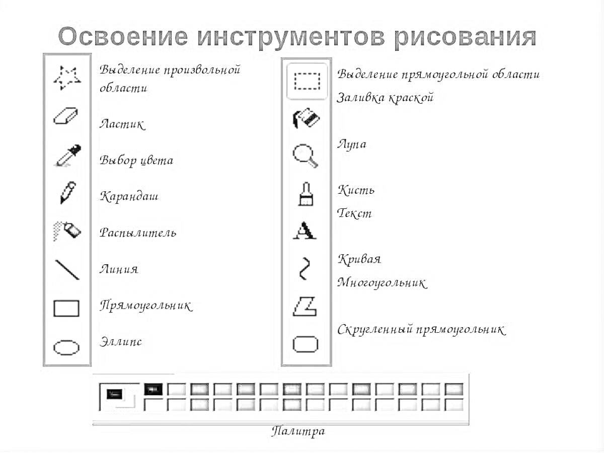 Раскраска Освоение инструментов рисования в Microsoft Paint