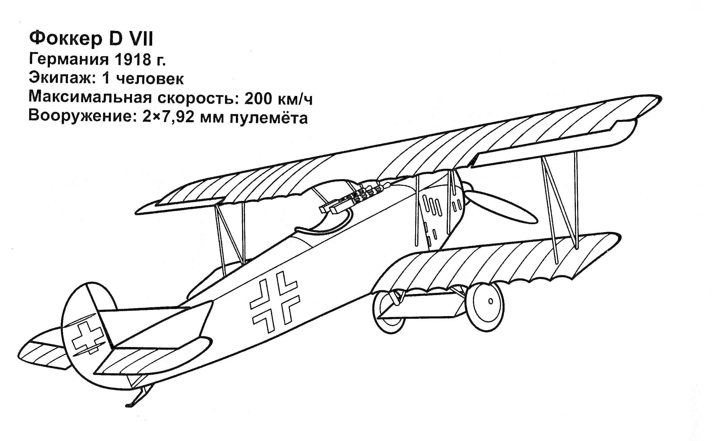 Военный самолёт Fokker D VII с описанием характеристик. На изображении видно биплан с крестами на крыльях и фюзеляже, пилот в кабине, а также текстовая информация о самолёте: 