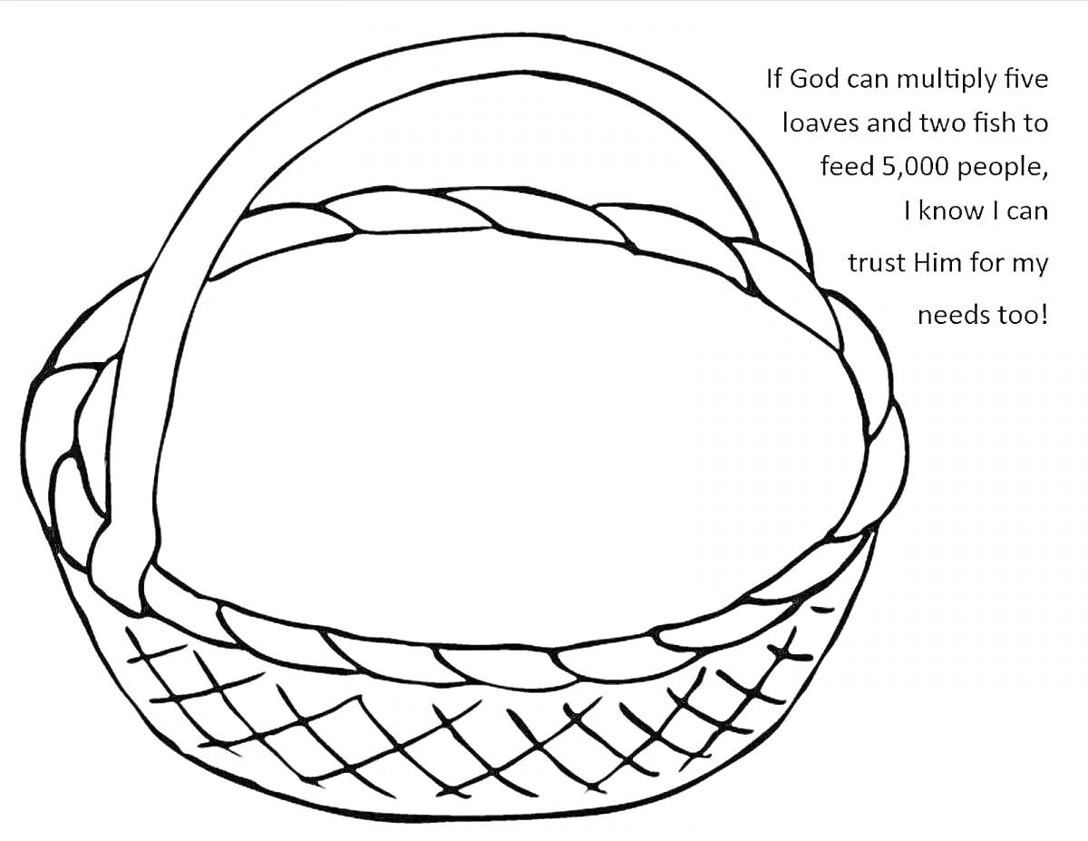Раскраска корзина с цитатой о пяти хлебах и двух рыбах