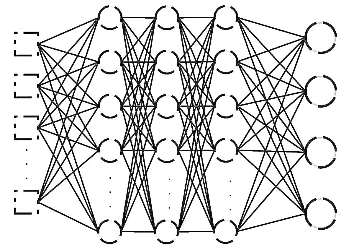 Раскраска Схема нейронной сети с слоями и связями