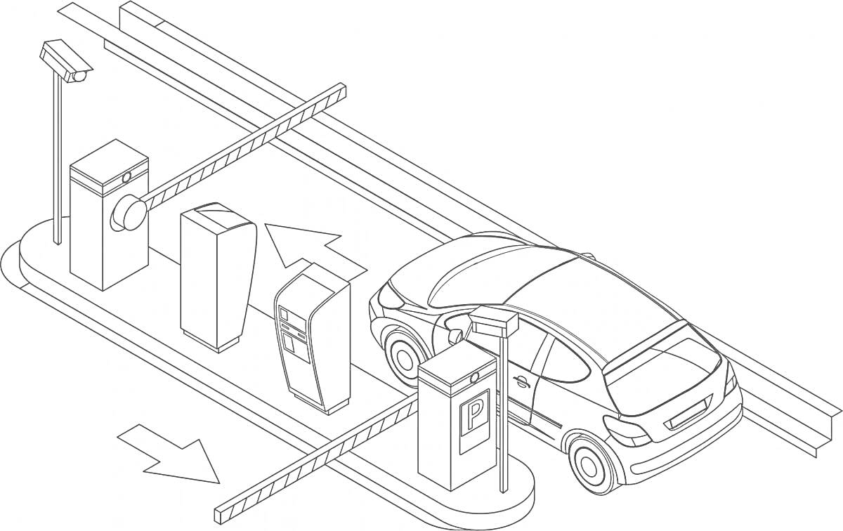 Раскраска Парковка для машин с шлагбаумом, автомобилем, терминалами оплаты и камерой видеонаблюдения