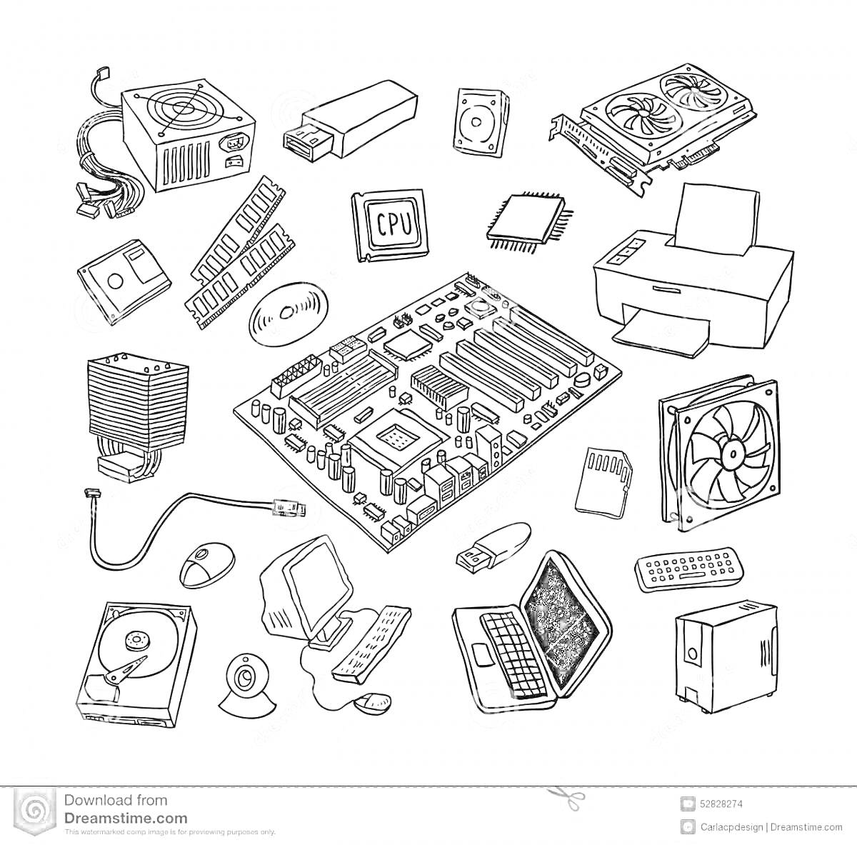 Комплектующие компьютера, включая видеокарту, материнскую плату, процессор (CPU), жесткий диск, вентилятор, блок питания, память (RAM), кабели, веб-камеру, мышь, клавиатуру, принтер и маршрутизатор.