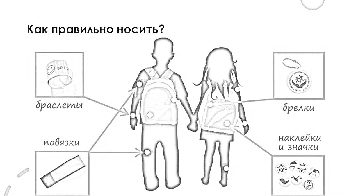 Раскраска Как правильно носить фликеры - браслеты, повязки, брелки, наклейки и значки