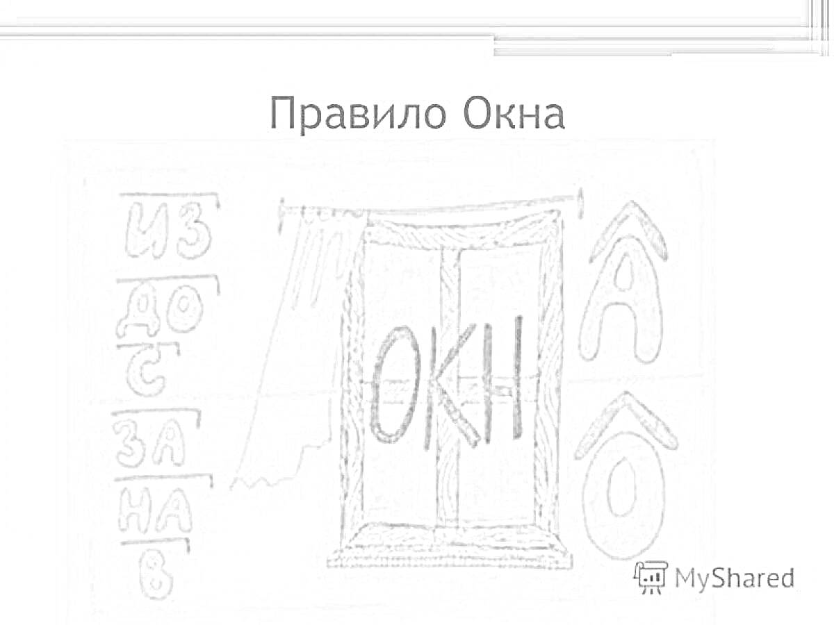 Раскраска Правило Окна с изображением вертикального окна и букв 