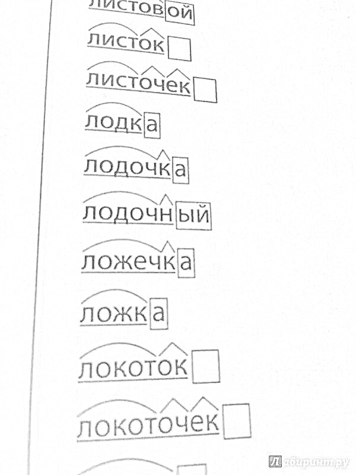 На раскраске изображено: Разбор слова, Основа, Окончание, Слова, Лингвистика, Русский язык, Грамматика