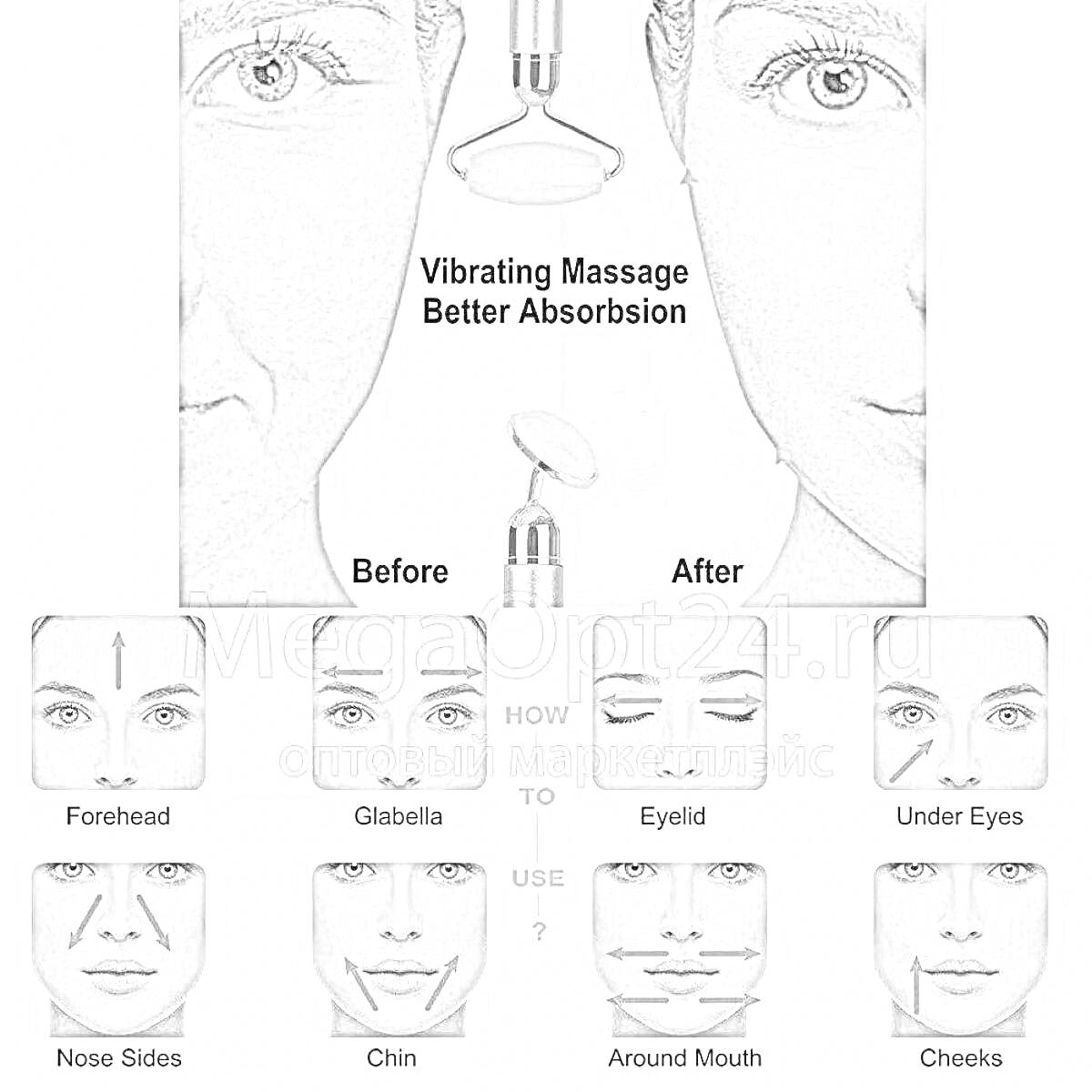 Лицо до и после применения вибрационного массажера с инструкцией использования для различных частей лица (лоб, межбровье, веки, под глазами, стороны носа, подбородок, вокруг рта, щеки).