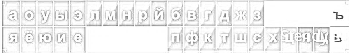 Раскраска Алфавитная лента букв: а, о, у, ы, э, л, м, н, р, й, б, в, г, д, ж, з, ь, я, ё, ю, е, и, ъ, п, ф, к, т, ш, щ, с, х, ч, ц, е, дэ, ет, ь.