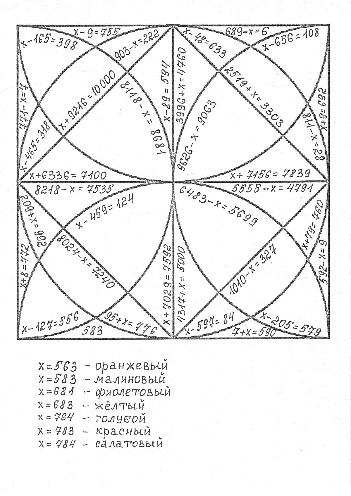 На раскраске изображено: Уравнения, Математика, Сектора, Малиновый, Желтый, Голубой, Салатовый