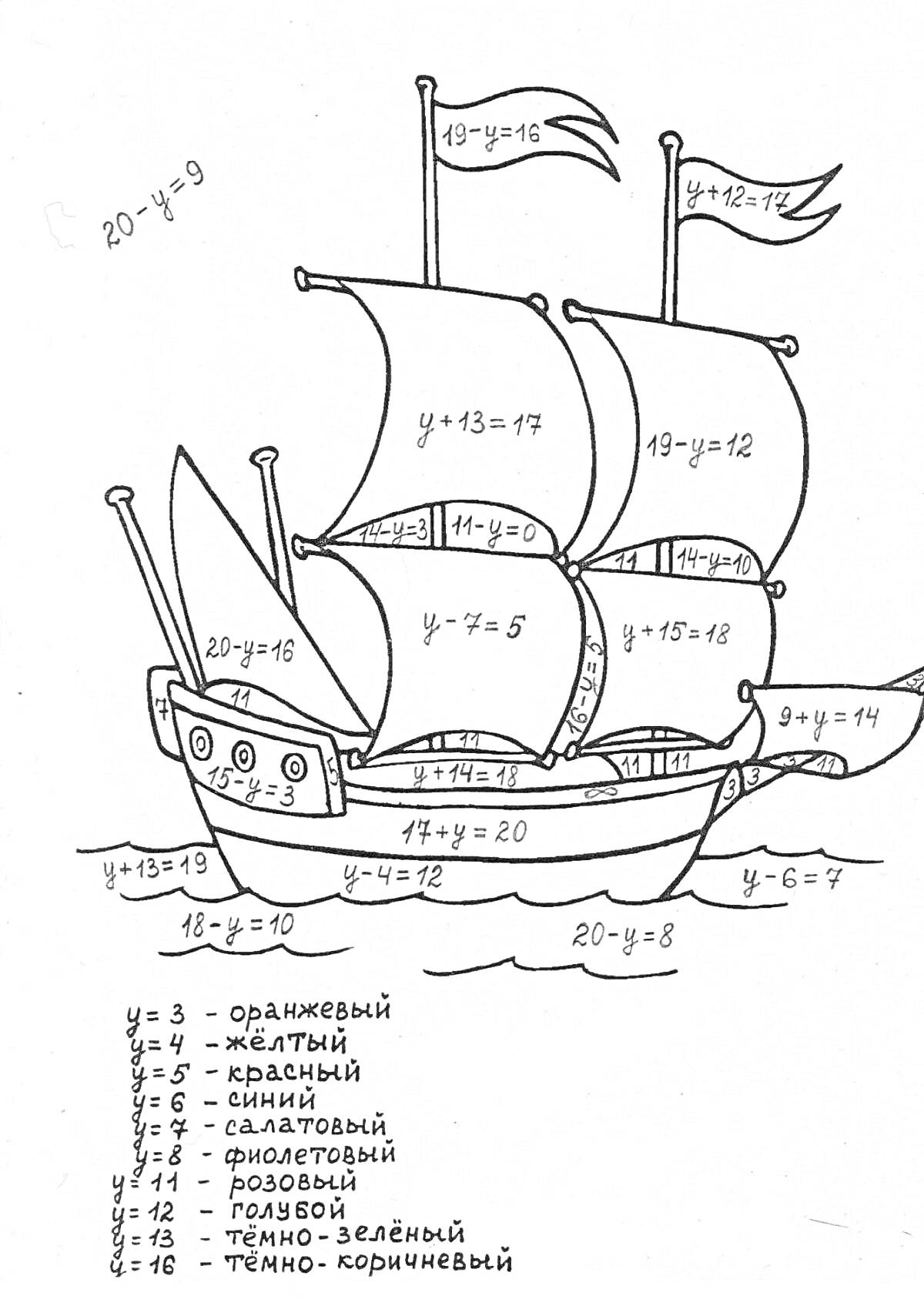 Раскраска Корабль с числами и математическими уравнениями: паруса, флаг, корпус корабля, мачты, волны.