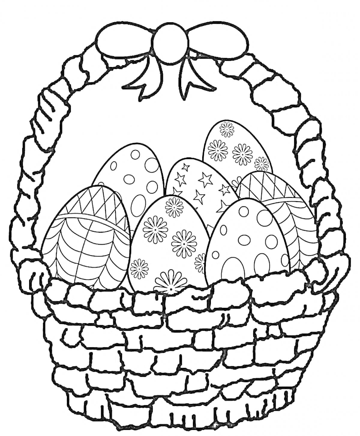 Раскраска Корзинка с пасхальными яйцами с различными узорами и бантом
