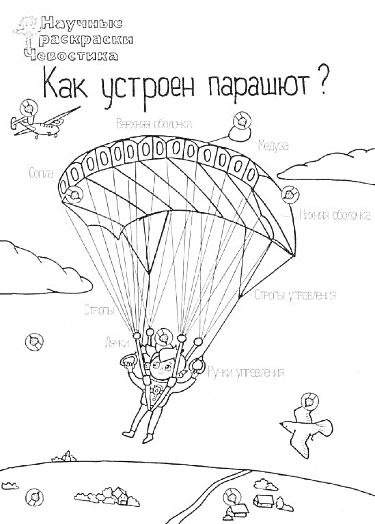 Как устроен парашют? Парашют, купол парашюта, линии управления, стропы управления, нижняя оболочка, верхняя оболочка, медуза, человек, летящий на парашюте, небо, облака, солнце, человек, бегущий по земле, строения на земле.