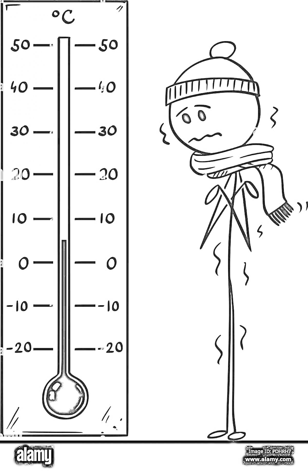 На раскраске изображено: Градусник, Температура, Холод, Шапка, Шарф, Зима