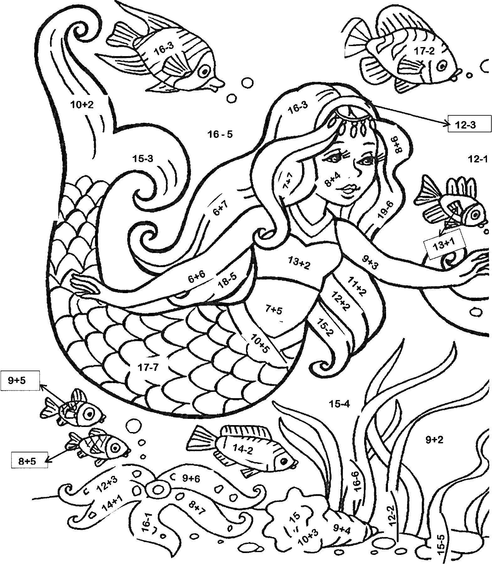 Раскраска Русалка и рыбки в подводном царстве