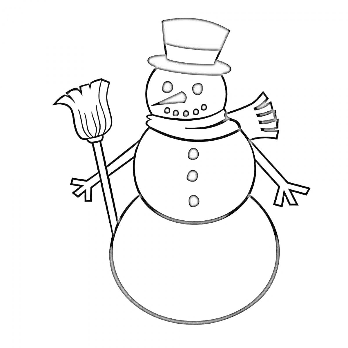 Раскраска Снеговик с метлой, шляпой и шарфом