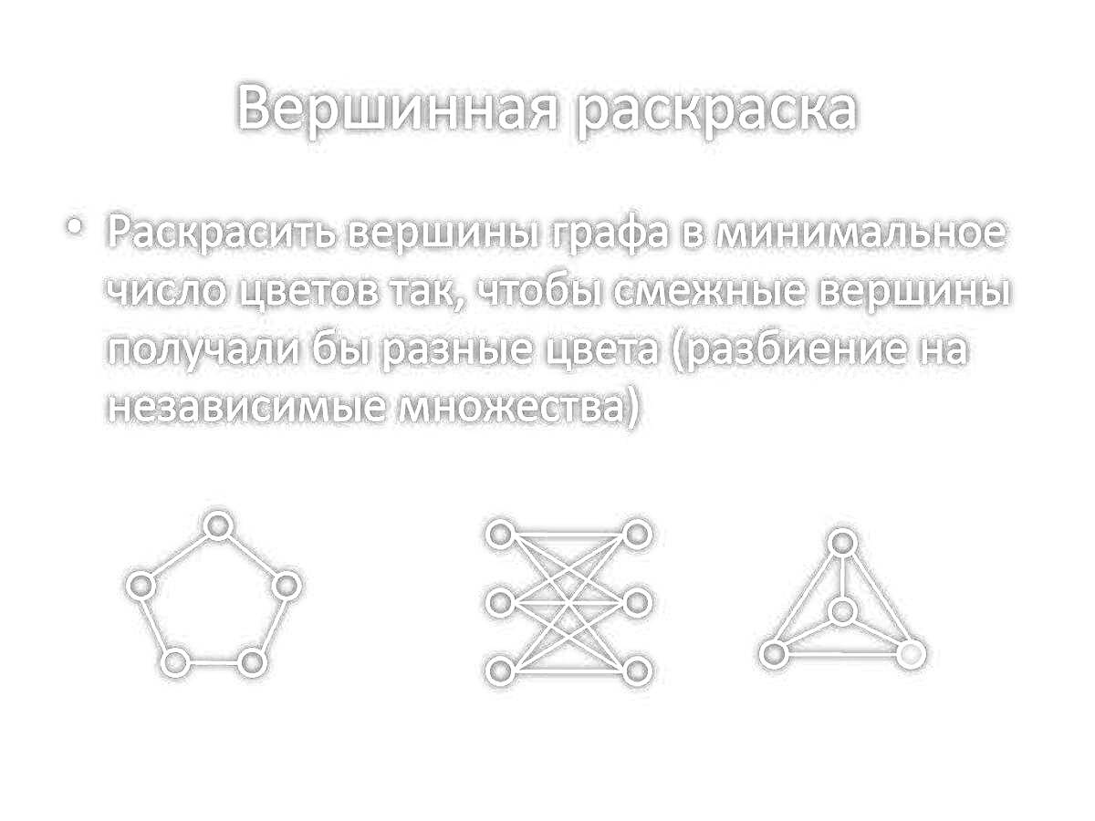 Раскраска Раскраска вершин графа - пять вершин в полном графе, двойной полный двудольный граф, четыре вершины соединенные треугольником и двойным ребром