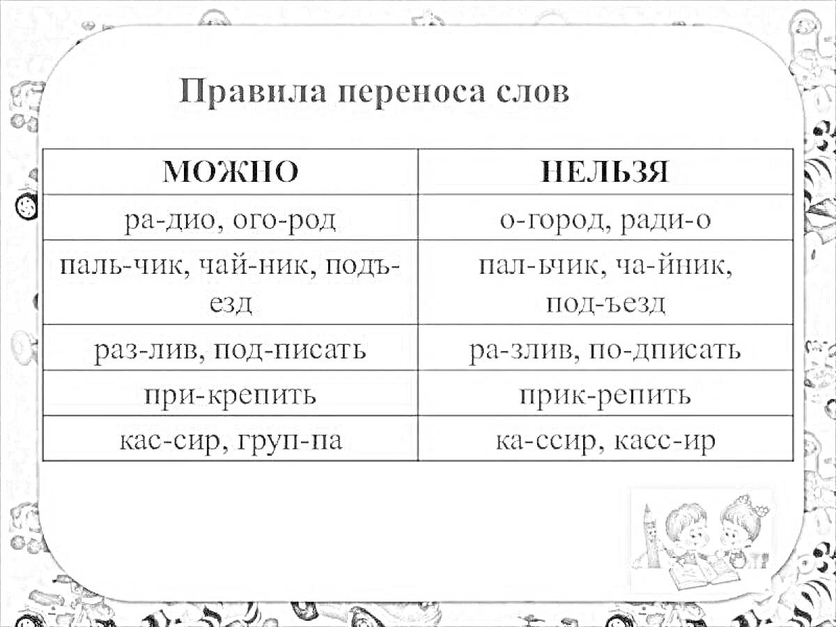 На раскраске изображено: Примеры, Перенос слов, Обучение, Грамотность, Русский язык