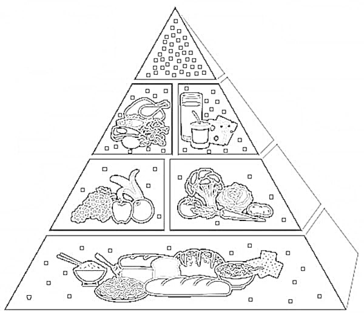 Раскраска - Пирамида питания с изображением хлеба, круп, фруктов, овощей, молочных продуктов, мяса, рыбы и сладостей.