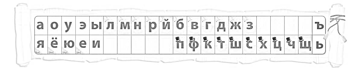 Раскраска Лента букв и звуков с русским алфавитом от А до Ь на тёмно-серых квадратах, связанная веревкой