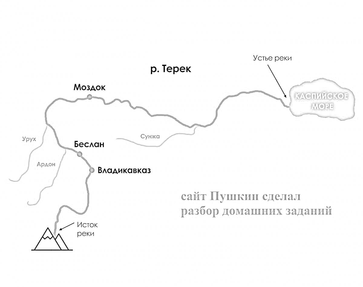 Раскраска карта с рекой Терек и её притоками, горы, города (Владикавказ, Беслан), русло реки, Каспийское море