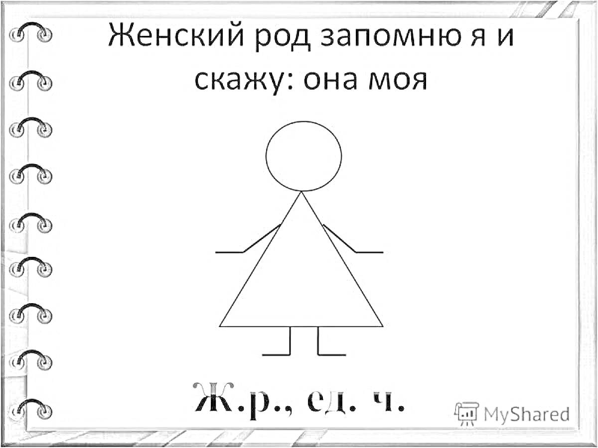 На раскраске изображено: Существительные, 3 класс, Грамматика, Русский язык