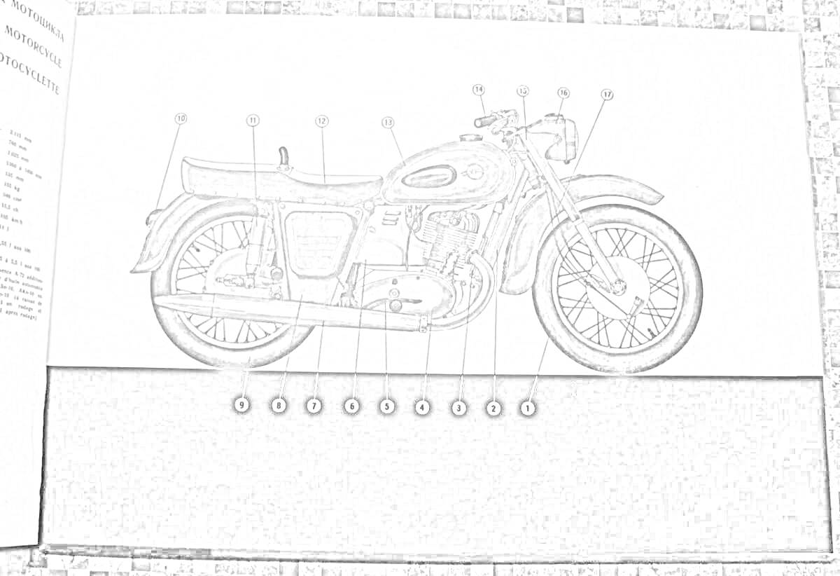 На раскраске изображено: Мотоцикл, Транспорт, Рама, Руль