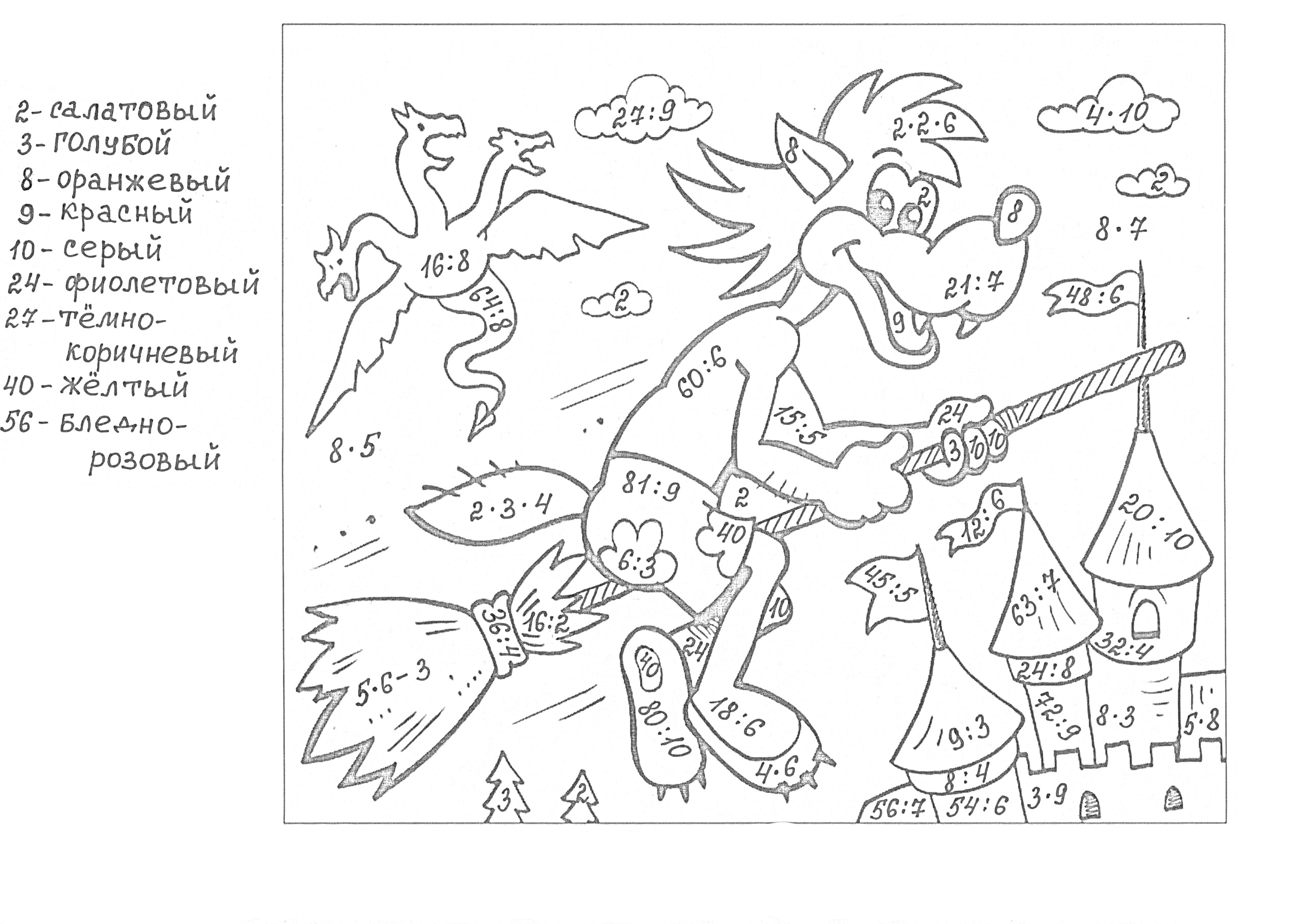 Раскраска Волк на метле с замком, драконом, деревьями и облаками