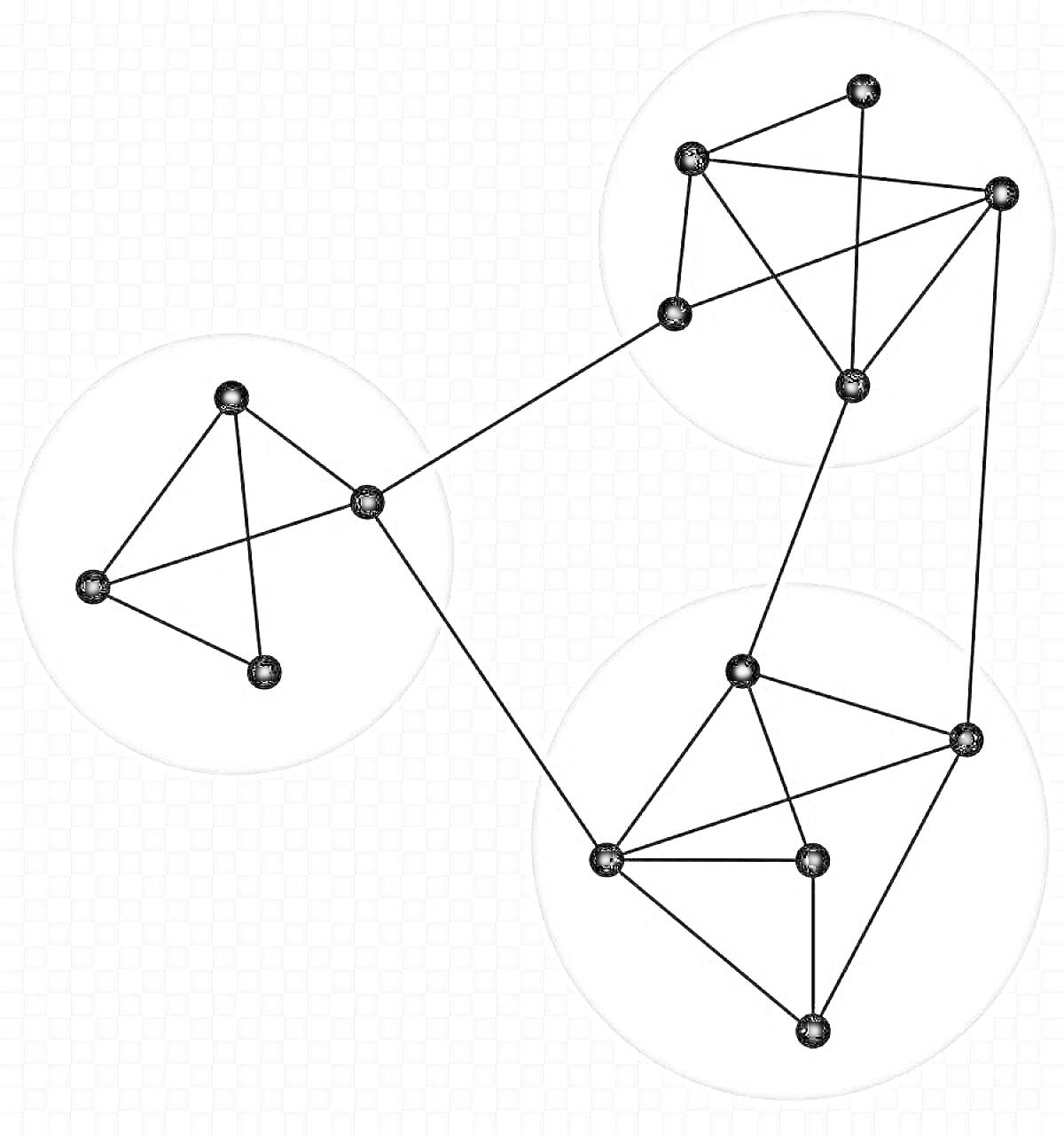Граф с вершинами и рёбрами внутри трёх кругов