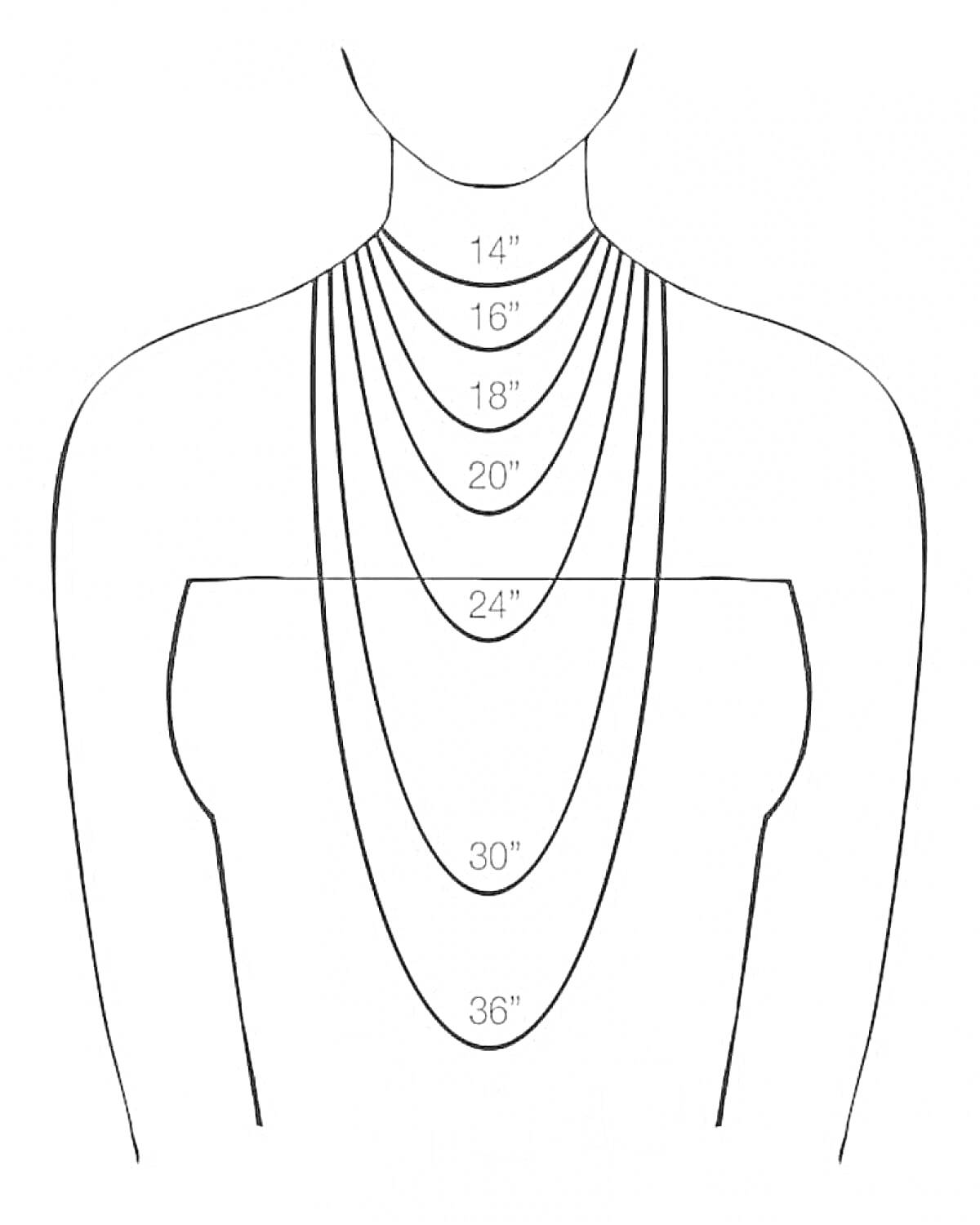 Схема с различными длинами ожерелий на шее
