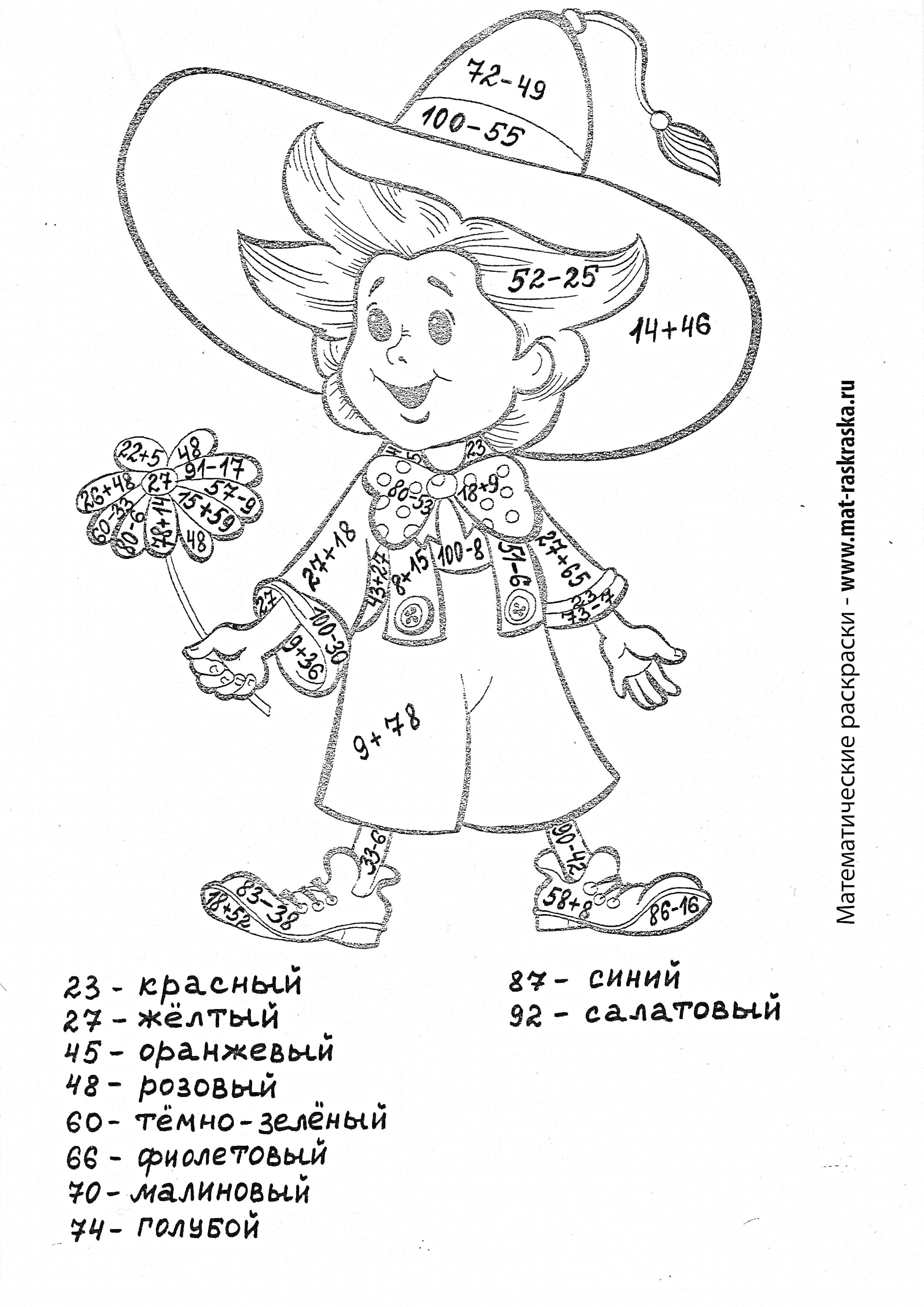 Раскраска Раскраска с мальчиком в шляпе, примеры арифметических выражений в пределах 100