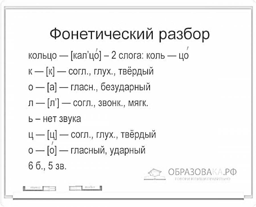 Звуко буквенный разбор слов картинки. Кольцо звуко-буквенный разбор кольцо. Звуко-буквенный разбор слова кольцо. Выполнить письменный звуко буквенный разбор слова кольцо. Фонетический анализ слова кольцо.