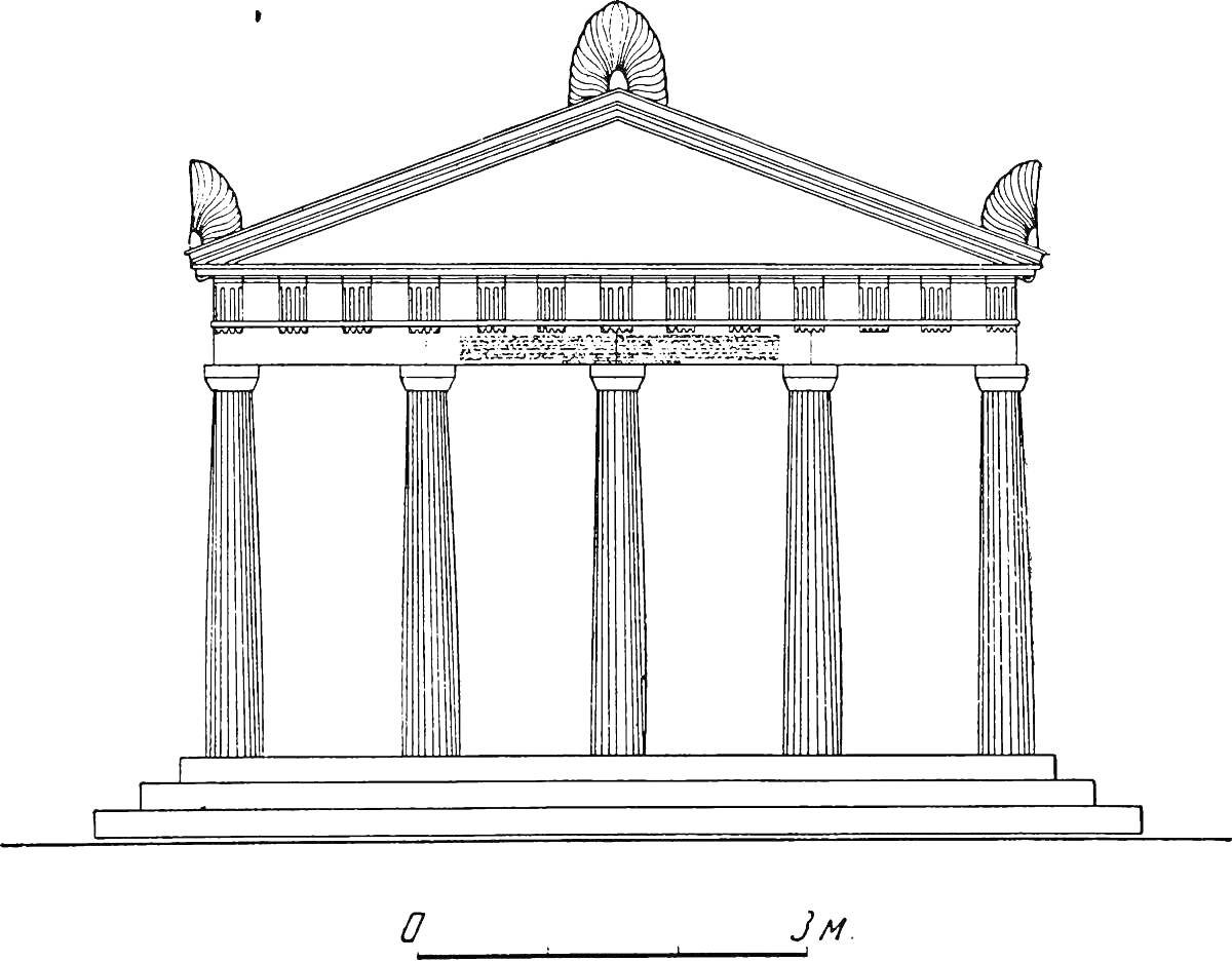 Раскраска Древнегреческий храм с фронтоном, колоннами и основными архитравами
