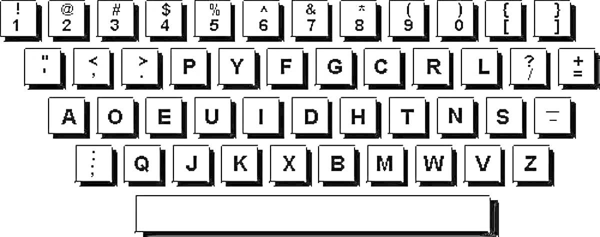 Раскраска Компьютерная клавиатура с раскладкой Dvorak, цифры от 1 до 9, буквы, символы и пробел