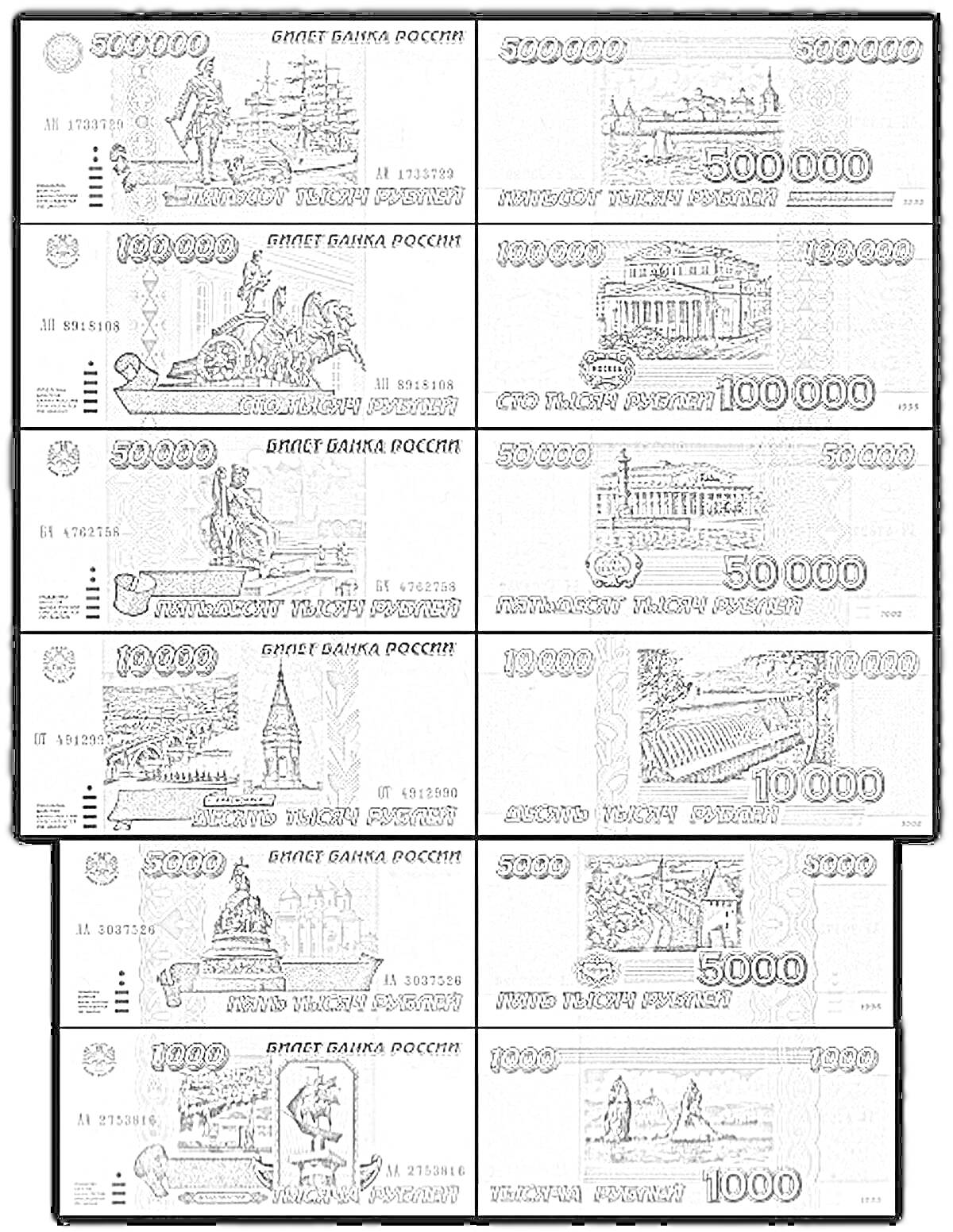 Раскраска Раскраска российских денежных купюр с изображением различных памятников и зданий