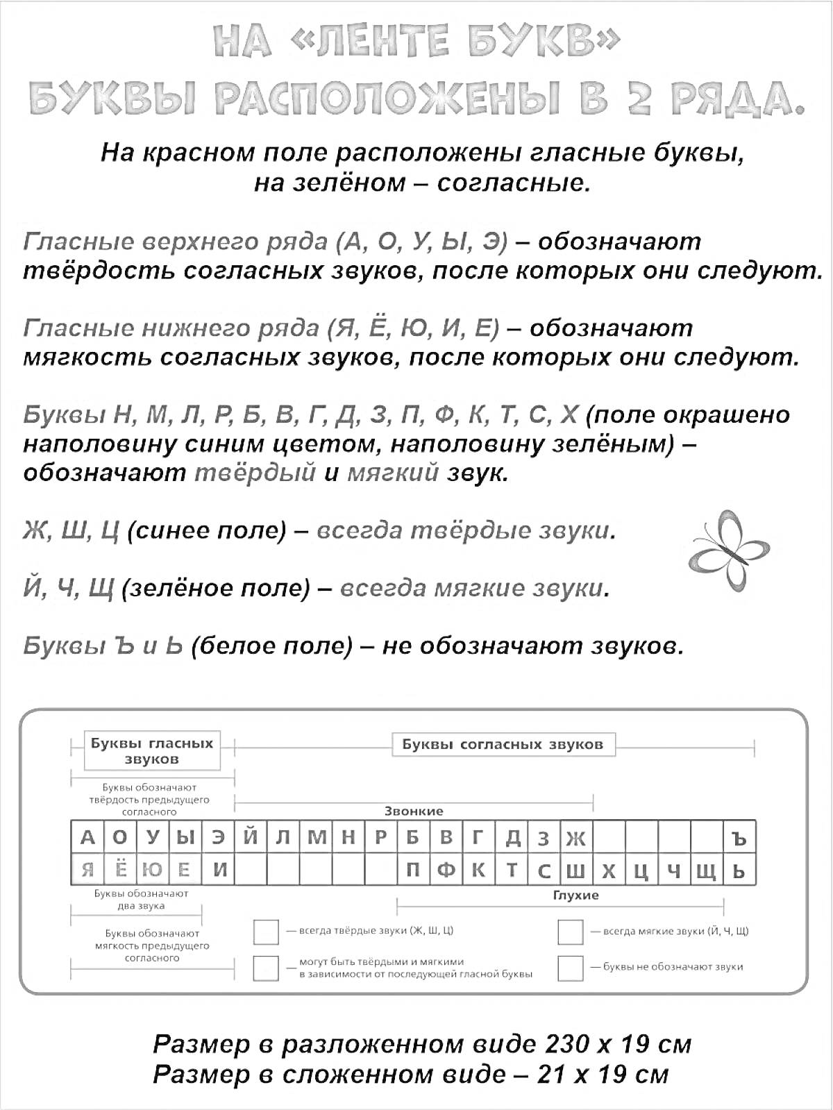 Раскраска Лента букв для 1 класса с гласными и согласными, а также обозначением твёрдых и мягких звуков