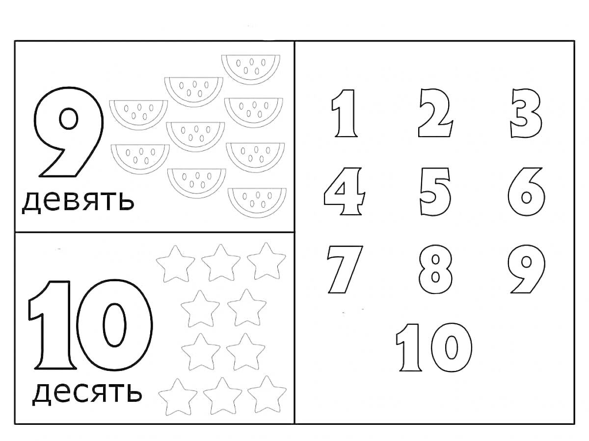 Раскраска Раскраска для детей 5-6 лет: цифры 9 и 10, дольки арбуза, звёзды, цифры от 1 до 10