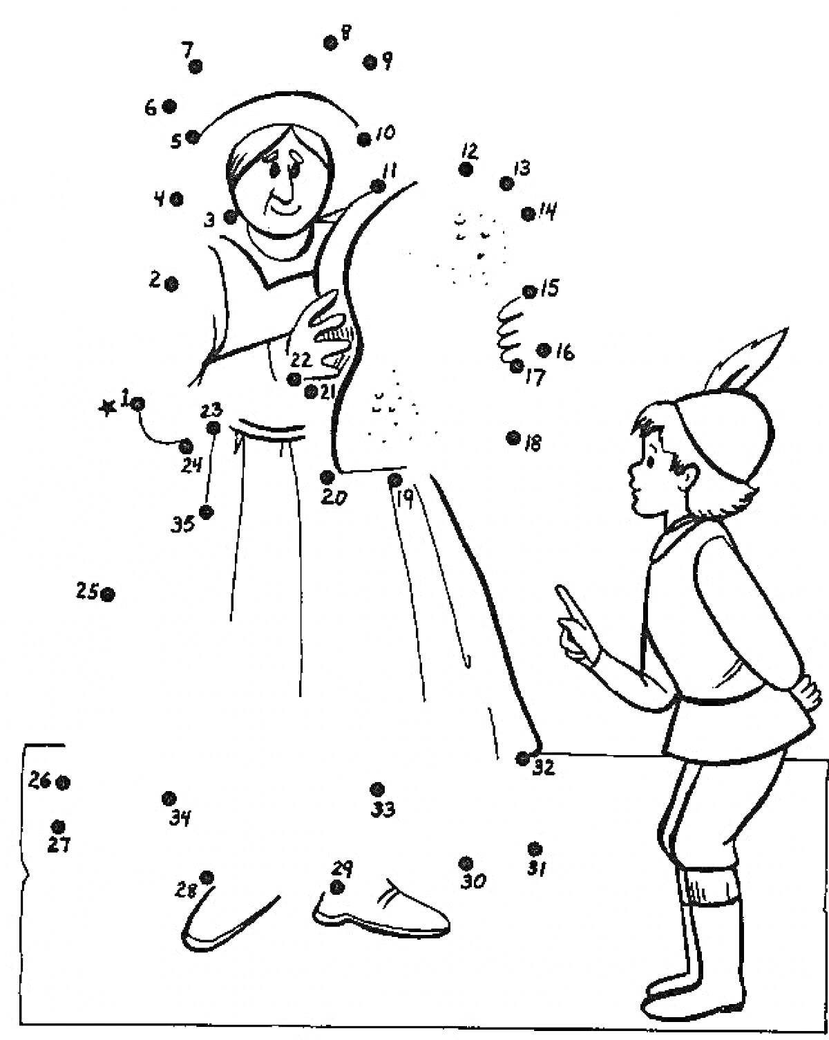 Раскраска Фея и мальчик. На картинке изображены фея в длинном платье с волшебной палочкой и мальчик, который стоит напротив нее.