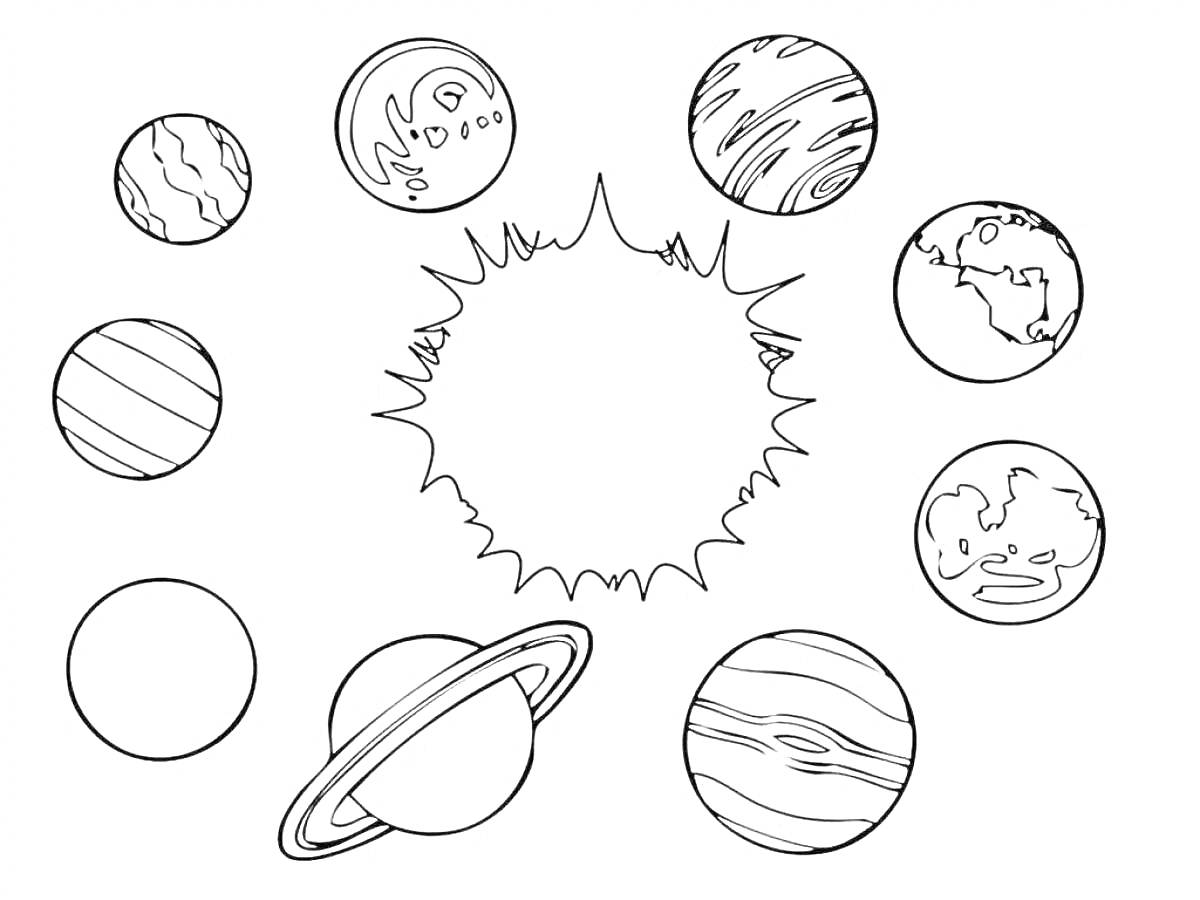 Раскраска Солнце и планеты (композиция включает Солнце в центре и девять различных планет вокруг)