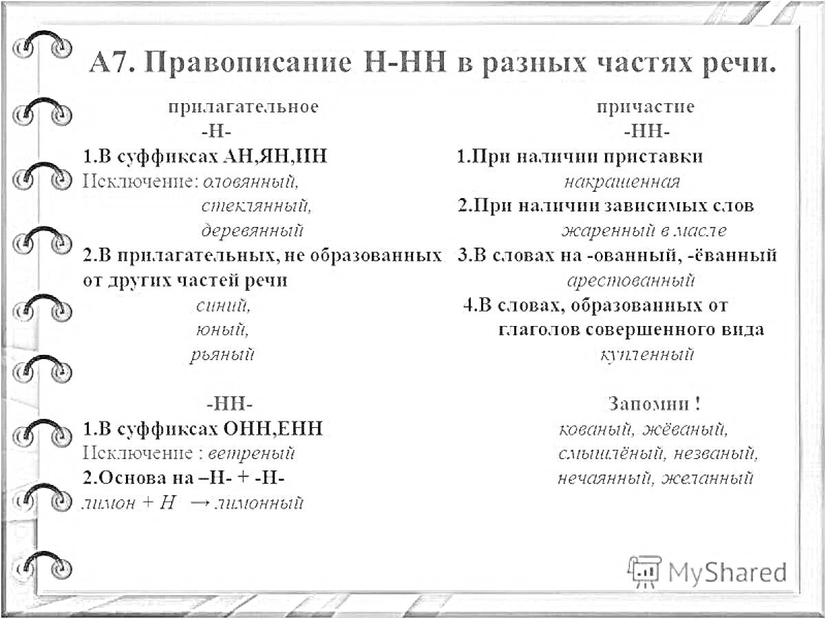 Раскраска Правописание Н-НН в разных частях речи